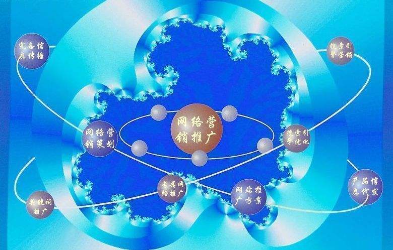 蕉岭新媒体运营企业需要掌握的网络推广技巧有哪些